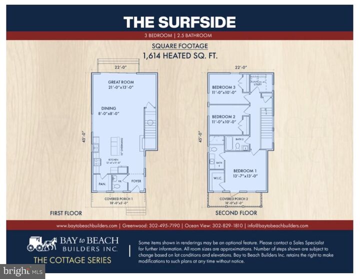 Property Photo:  Lot 2 Bayview Avenue  MD 21613 