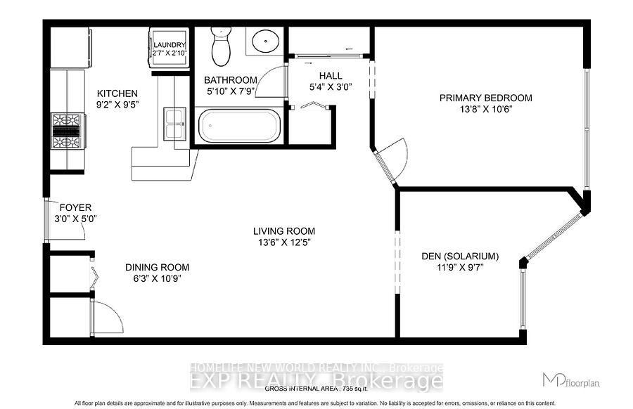Property Photo:  1001 Bay Street 617  ON M5S 3A6 