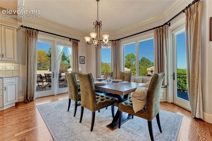 Property Photo:  97 S Marland Road  CO 80906 