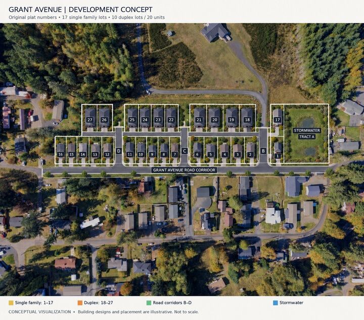 Property Photo: 0 NW Grant Avenue WA 98596